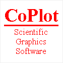 Sample graphs and drawings from CoPlot.